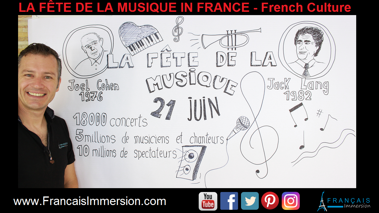 Fete Musique France French Culture Support Guide - Francais Immersion
