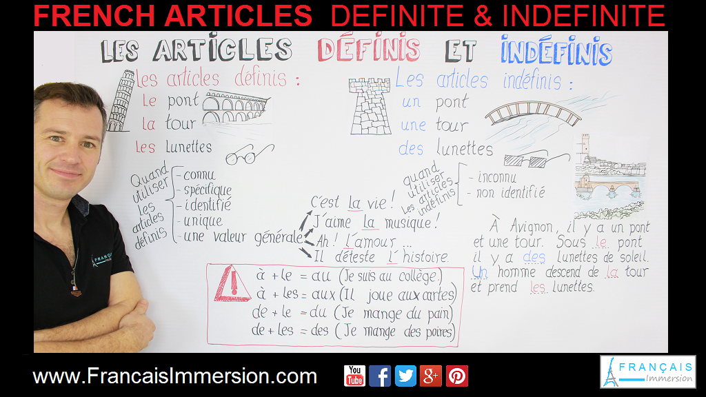 French Articles Definite Indefinite Support Guide - Français Immersion