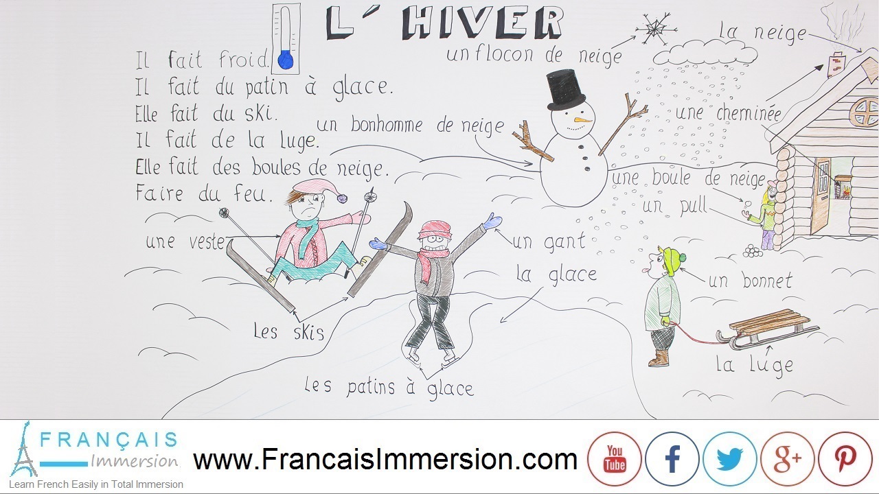essay on winter season in french
